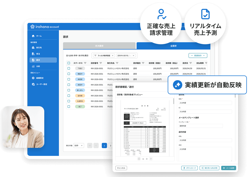 irohana account 管理画面