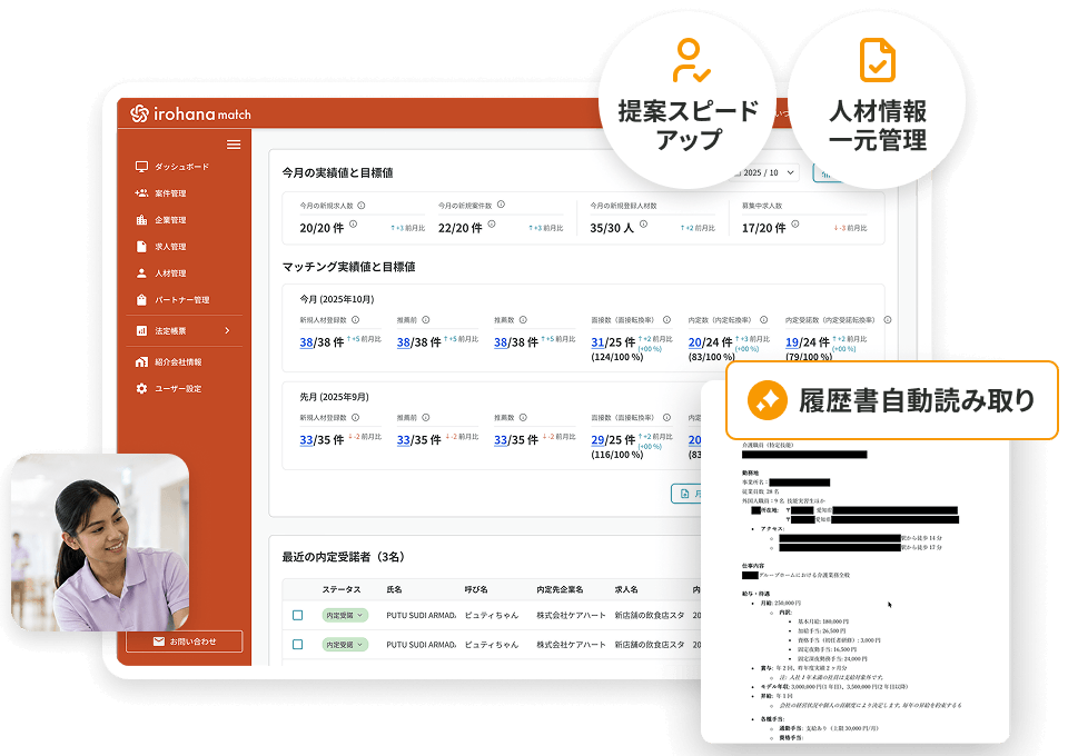 irohana match 管理画面